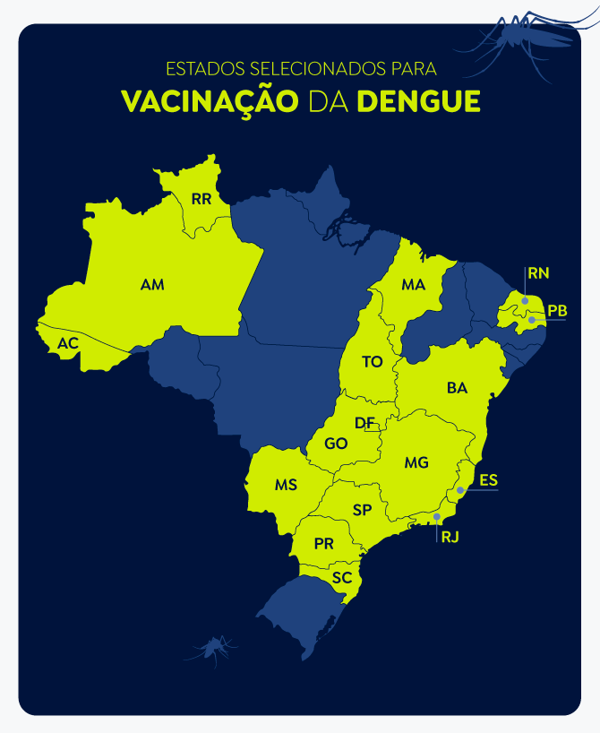 Distribuição da vacina contra a dengue começa na próxima semana - Imagem: divulgação/Ministério da Saúde
