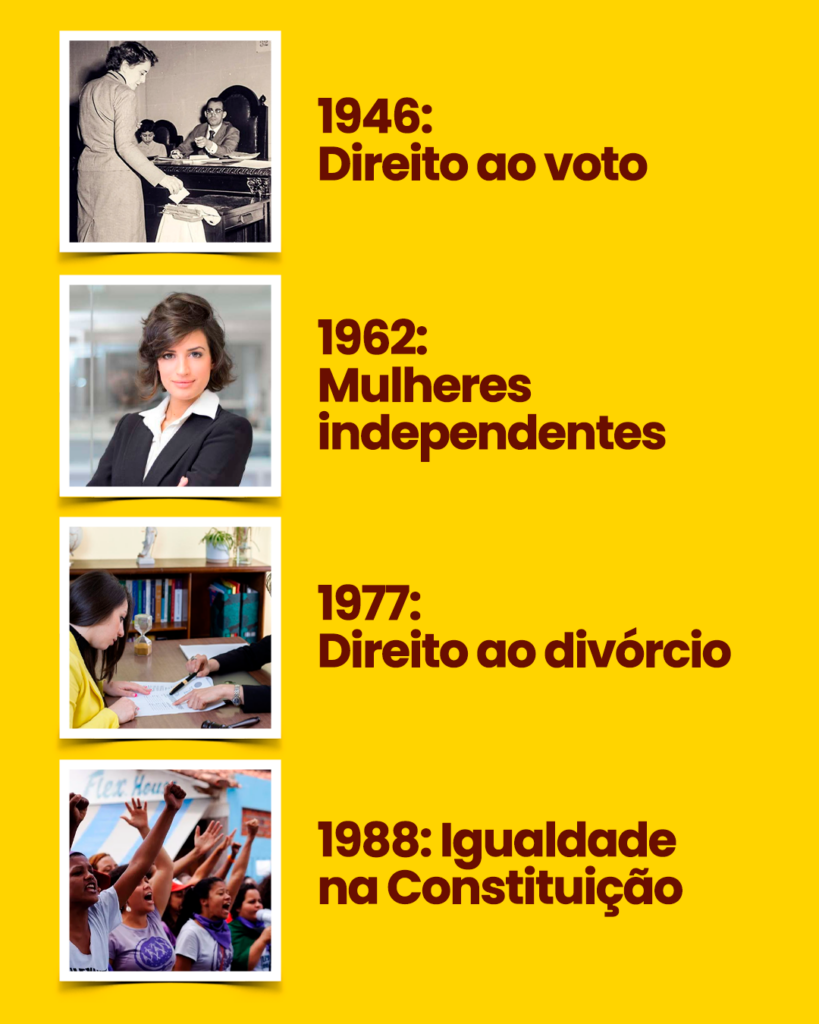 Você sabia: no Dia Internacional da Mulher, a coluna “Você Sabia” celebra as conquistas históricas das mulheres na legislação brasileira | Por Rafael de Medeiros - Imagem: Agência Inova