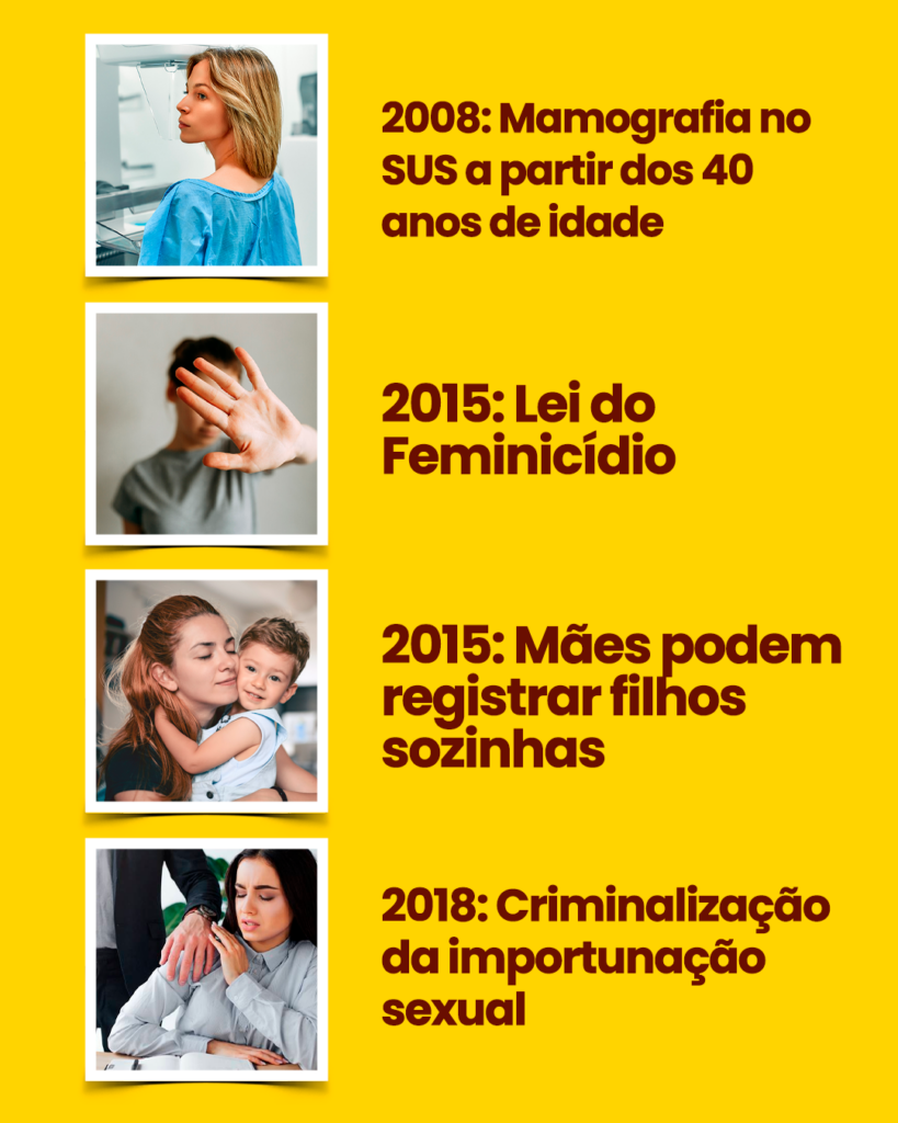 Você sabia: no Dia Internacional da Mulher, a coluna “Você Sabia” celebra as conquistas históricas das mulheres na legislação brasileira | Por Rafael de Medeiros - Imagem: Agência Inova