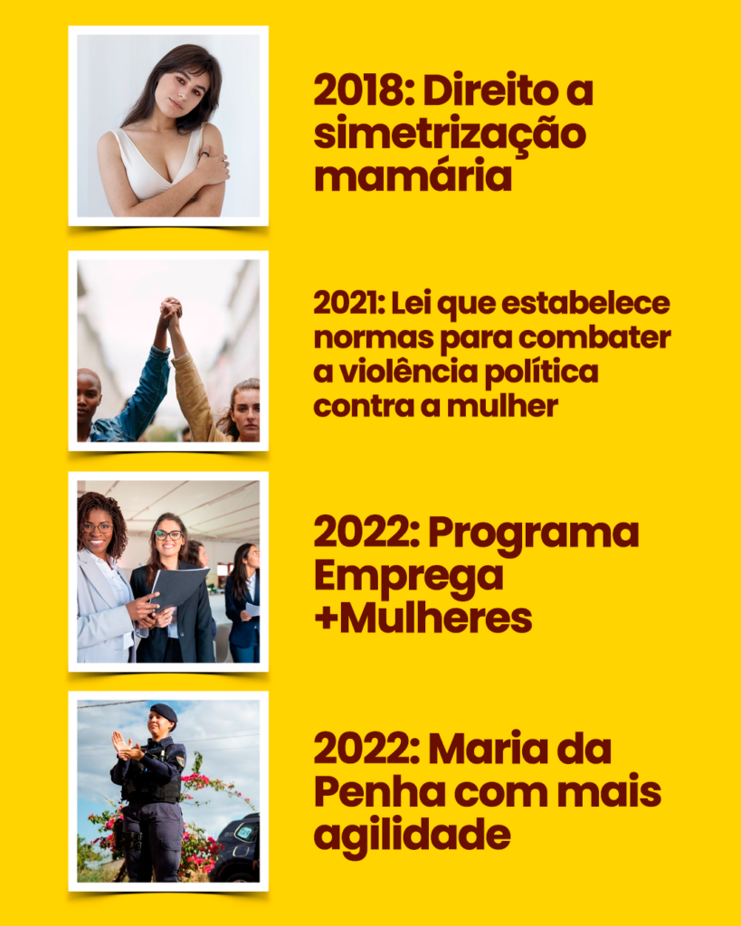 Você sabia: no Dia Internacional da Mulher, a coluna “Você Sabia” celebra as conquistas históricas das mulheres na legislação brasileira | Por Rafael de Medeiros - Imagem: Agência Inova